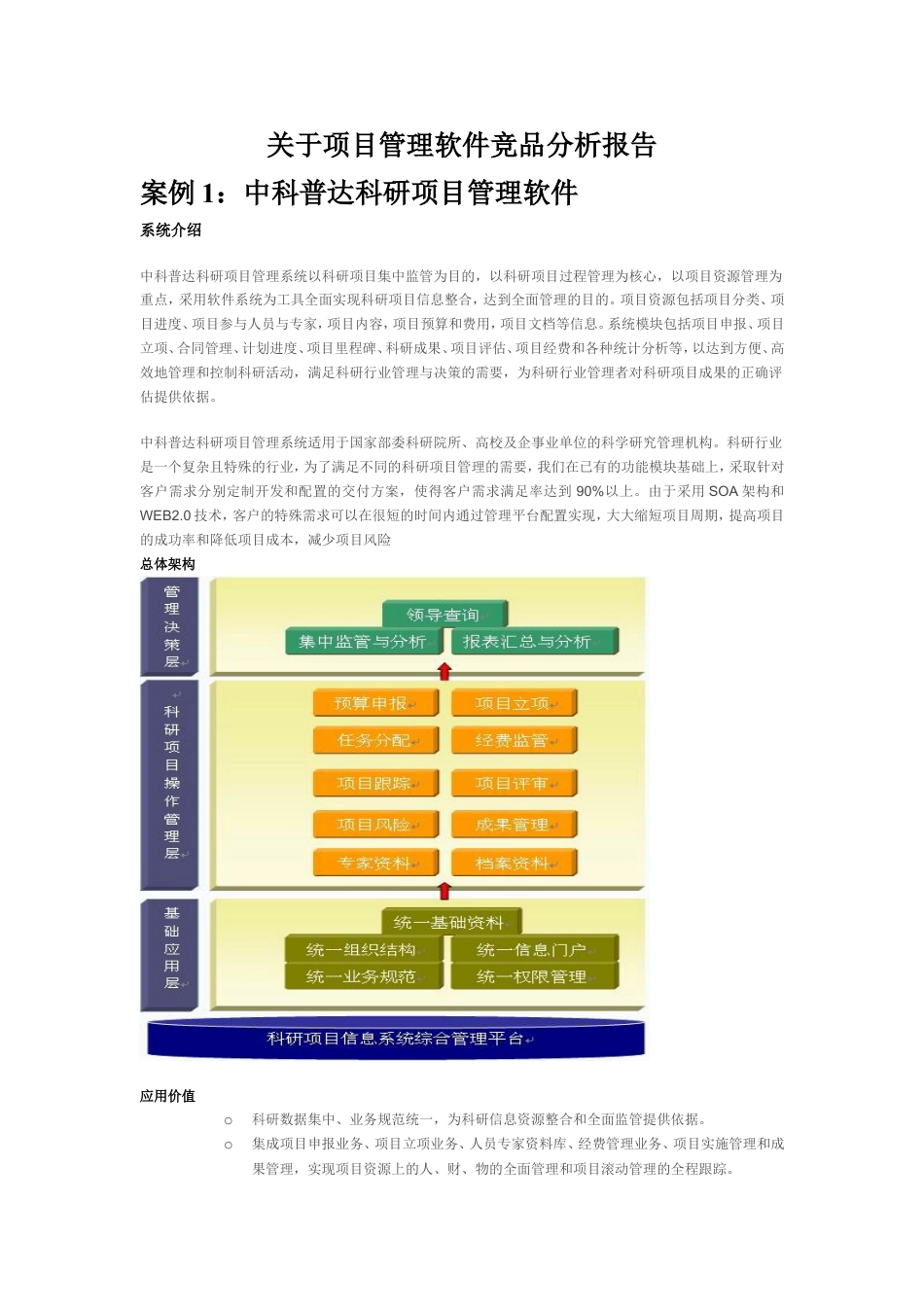 关于项目管理软件竞品分析报告.doc_第1页