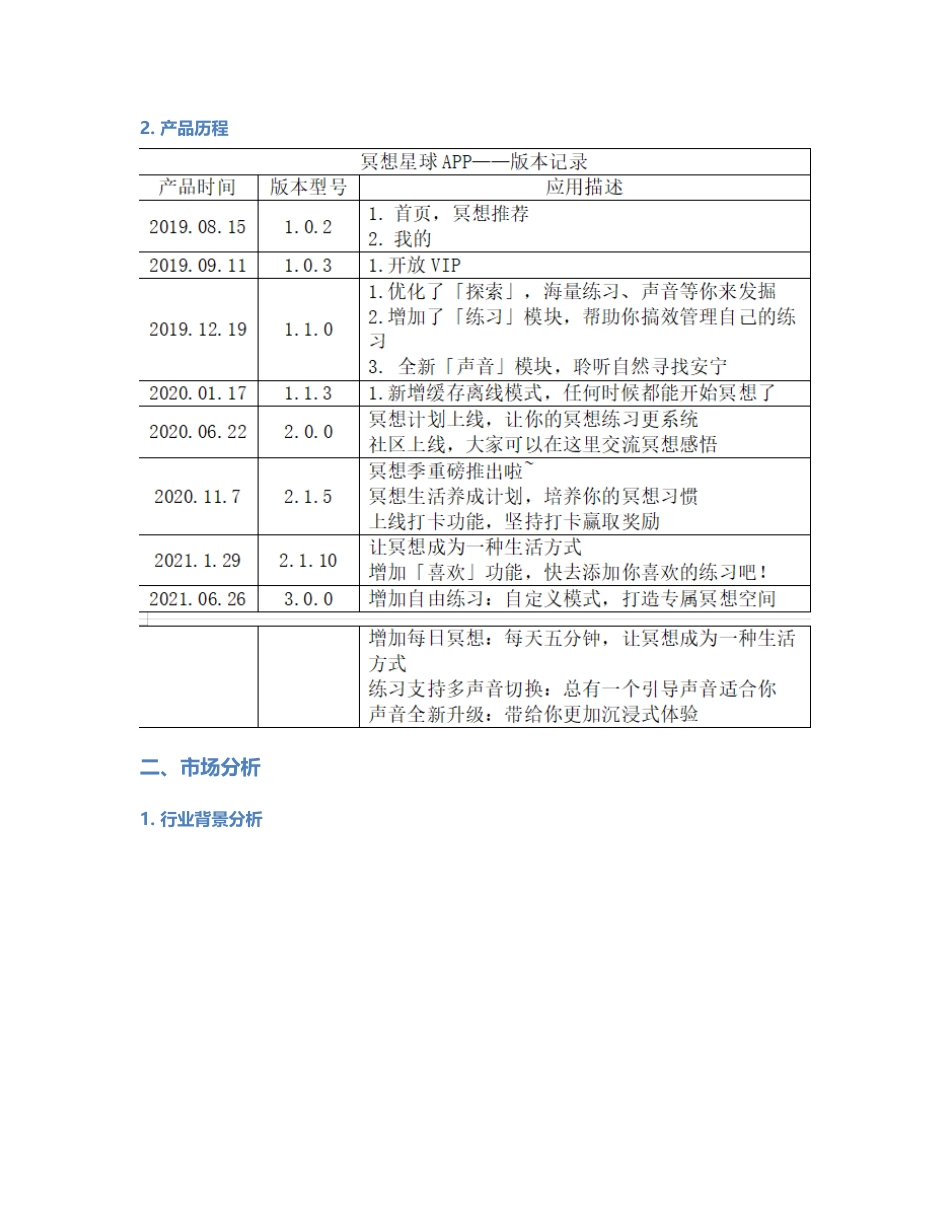 冥想星球竞品分析报告.pdf_第2页