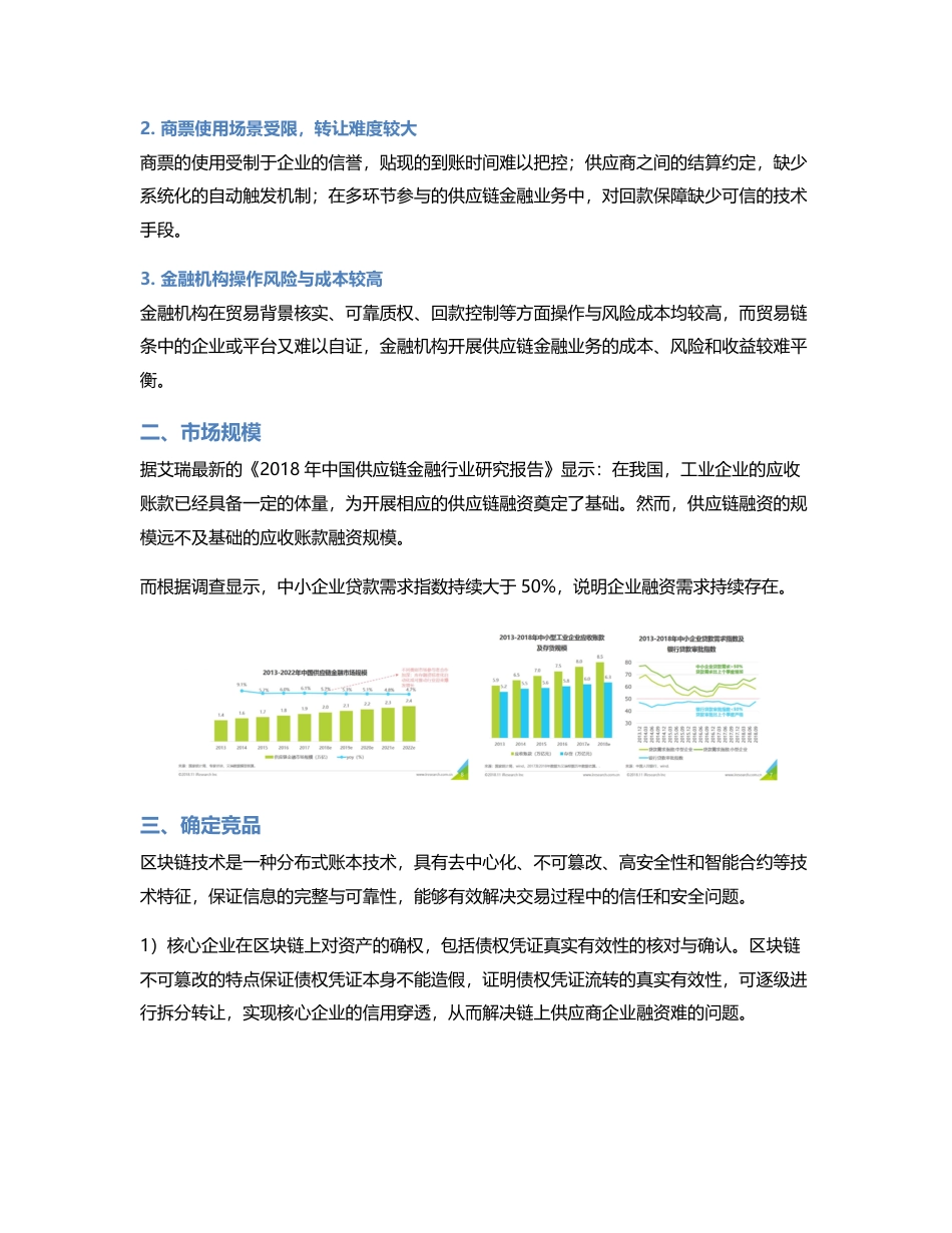 区块链+供应链金融：市场竞品分析.pdf_第2页