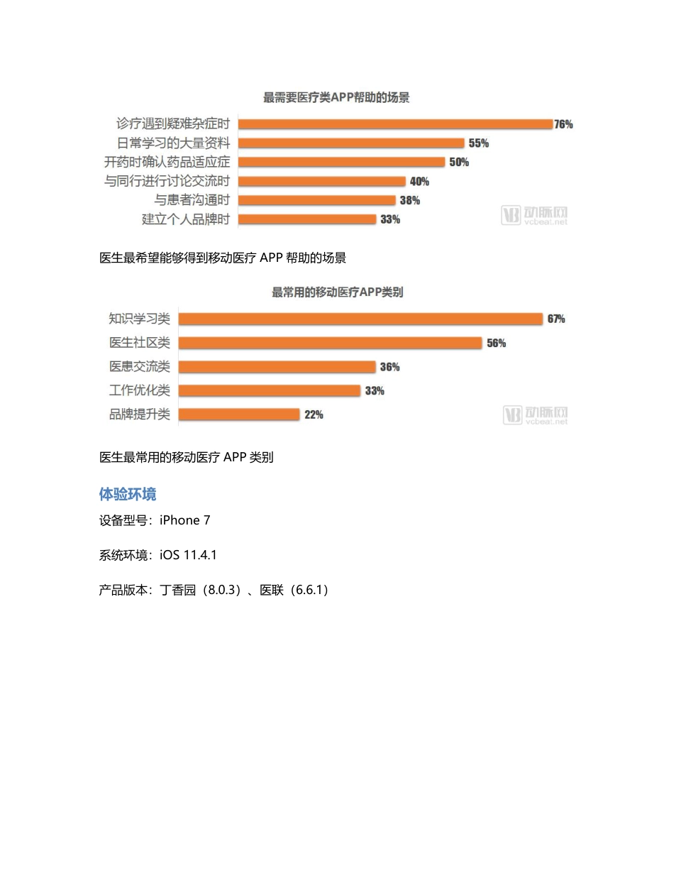 医生社区竞品分析：丁香园 vs 医联，殊途同归.pdf_第2页