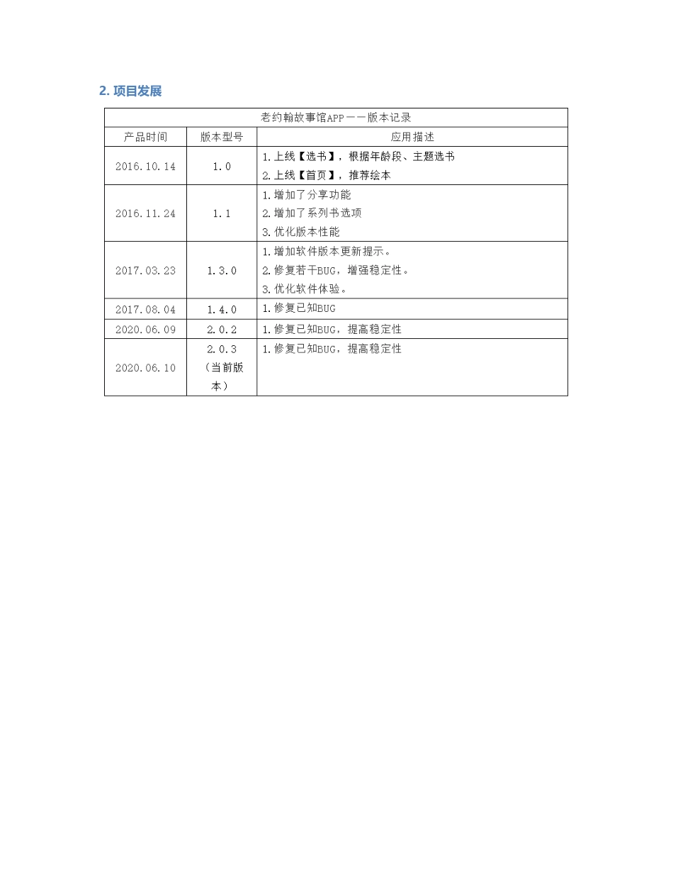 博鸟绘本竞品分析报告.pdf_第2页