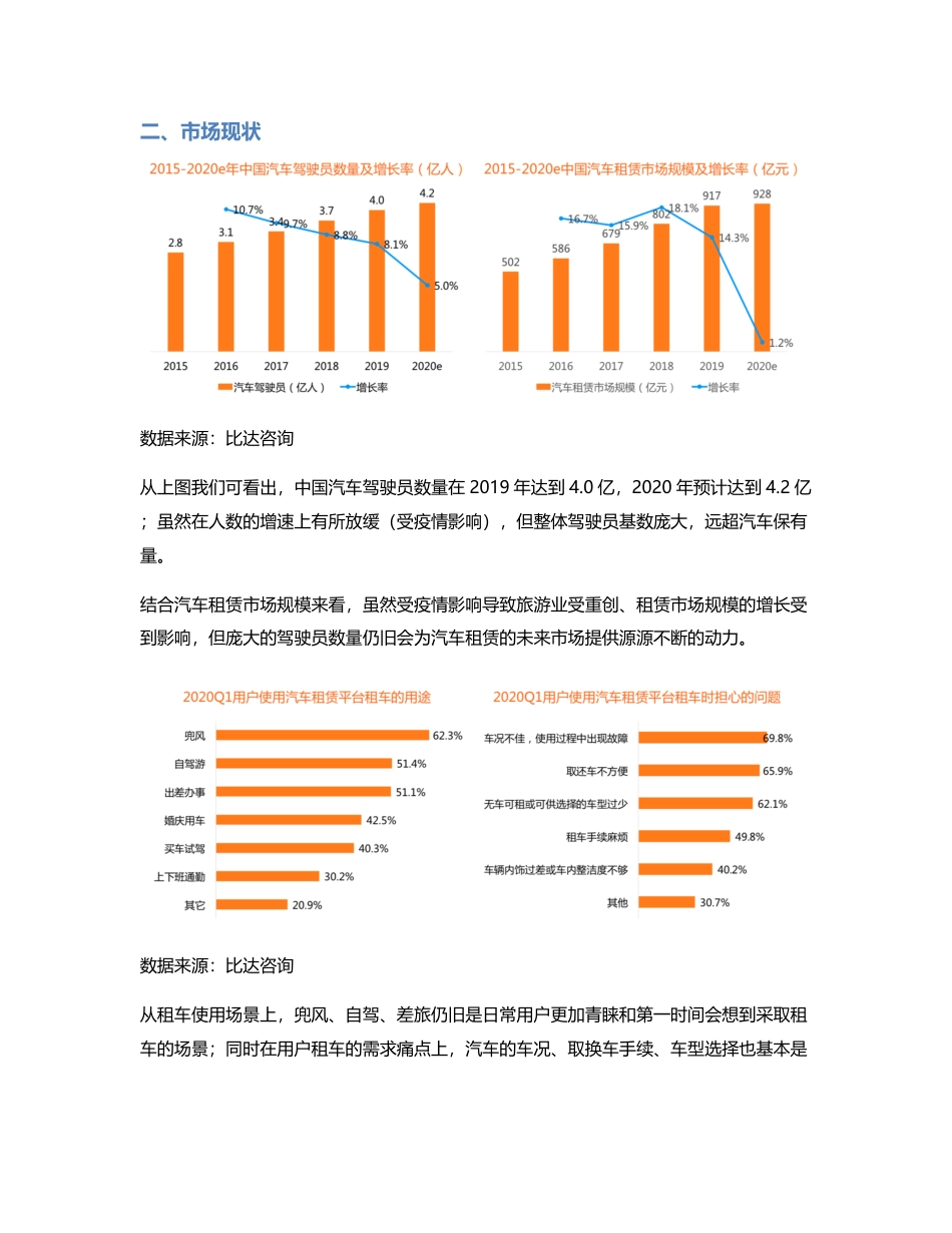 国庆出行竞品分析报告：神州租车 VS 一嗨租车.pdf_第2页