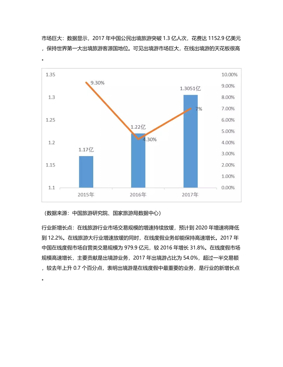 在线出境游竞品分析报告：携程、途牛和马蜂窝.pdf_第2页