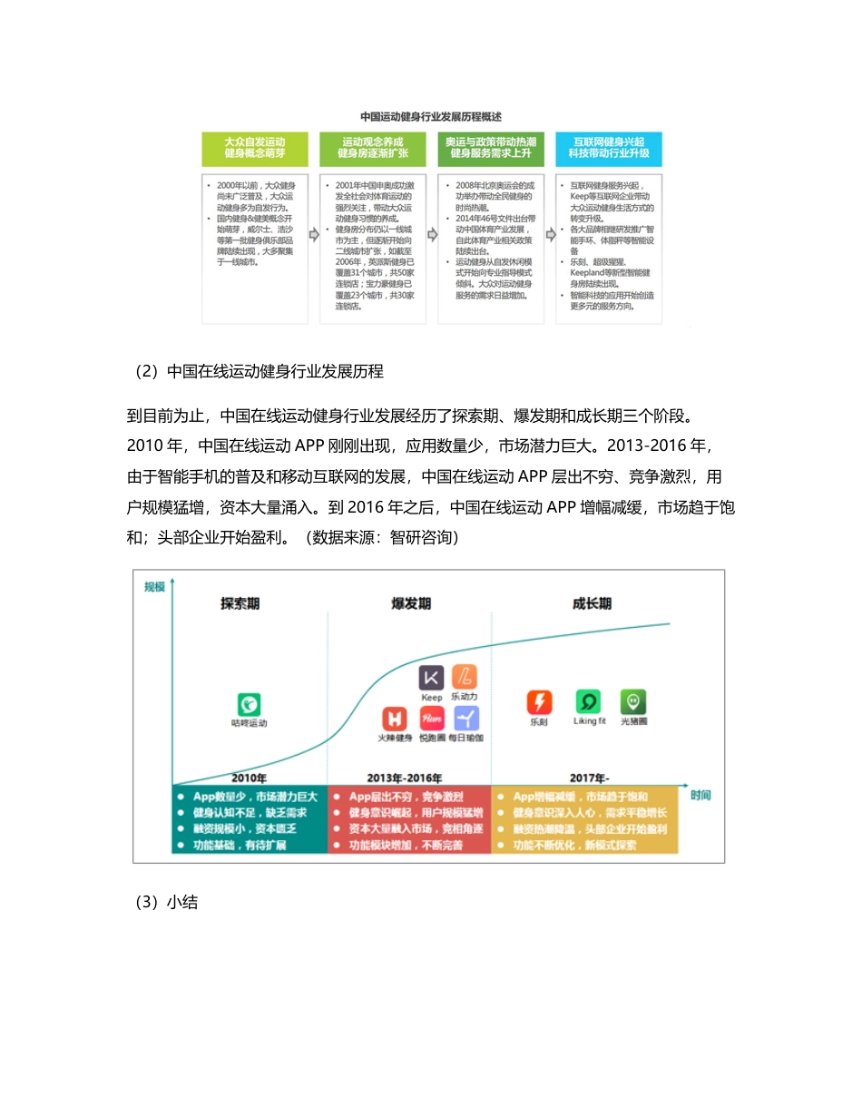 在线运动行业：keep、咕咚、悦跑圈竞品分析报告.pdf_第2页