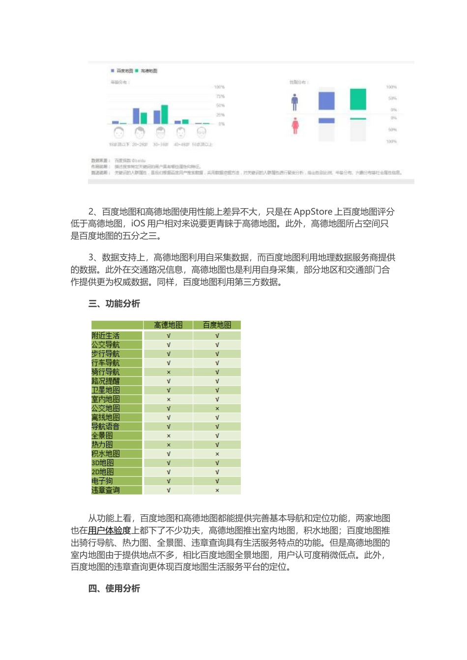 地图类app竞品分析.docx_第2页