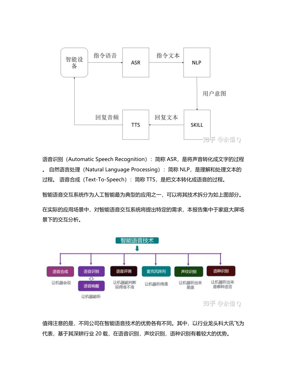 基于大屏的语音交互平台竞品分析报告：从闭环问答到开放交流.pdf_第2页