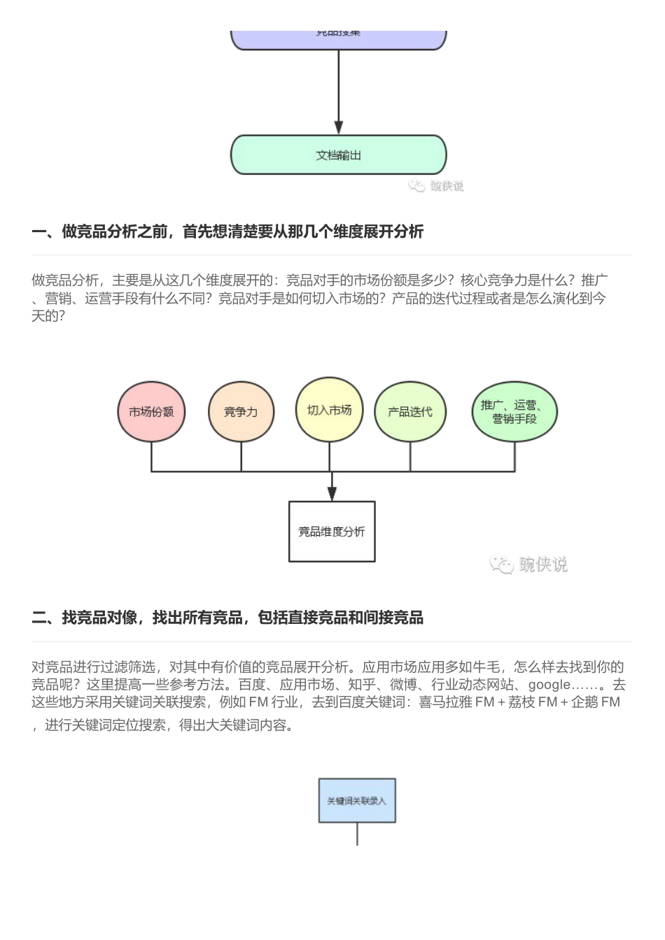 如何写一份打动人心的竞品分析？.docx_第2页