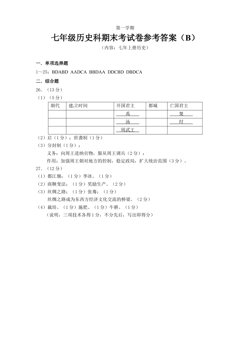 7上试卷历史七年上册历史期末试卷参考答案（B）.doc_第1页