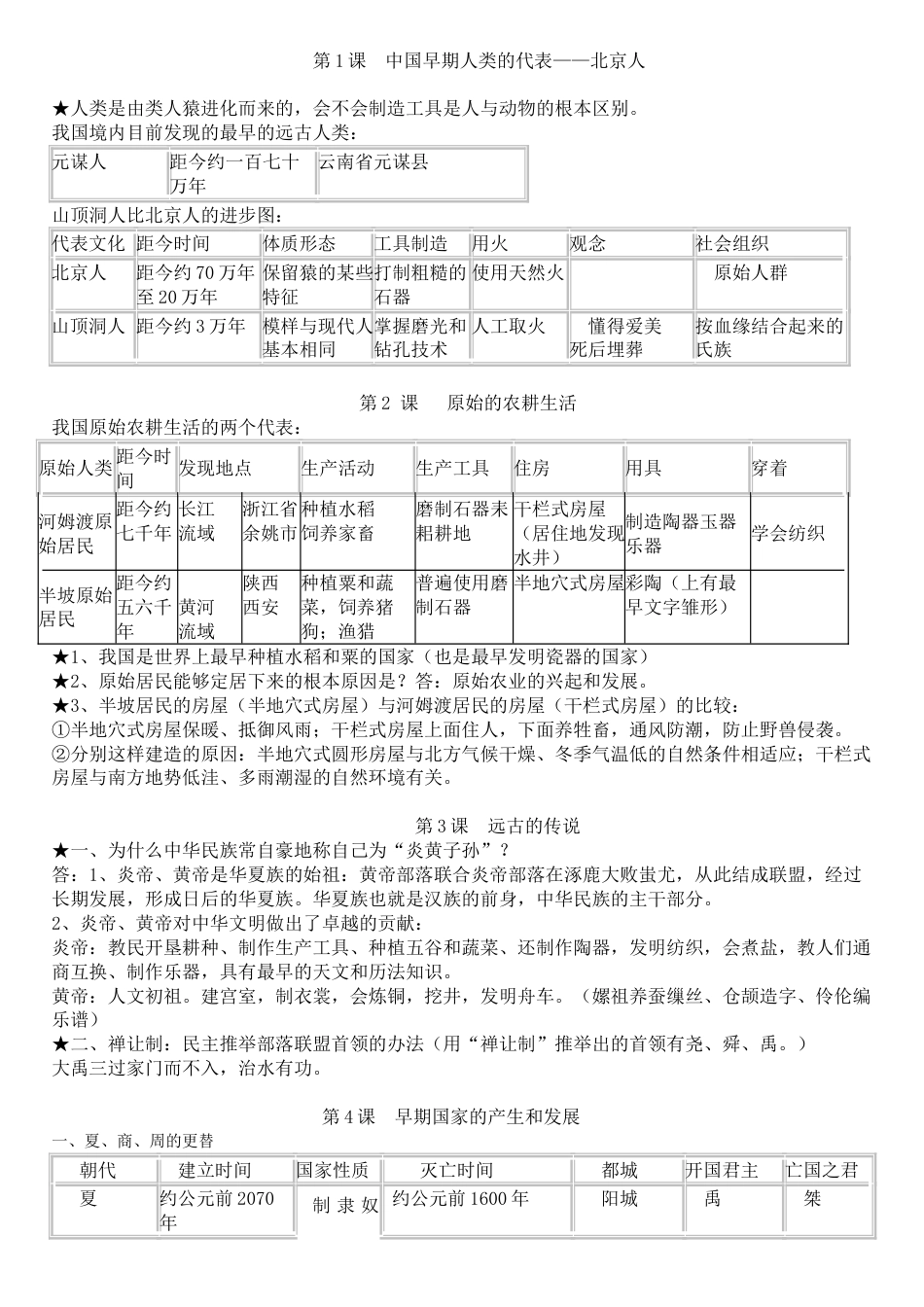 7上试卷历史人教版七年级历史上册复习知识点.doc_第1页