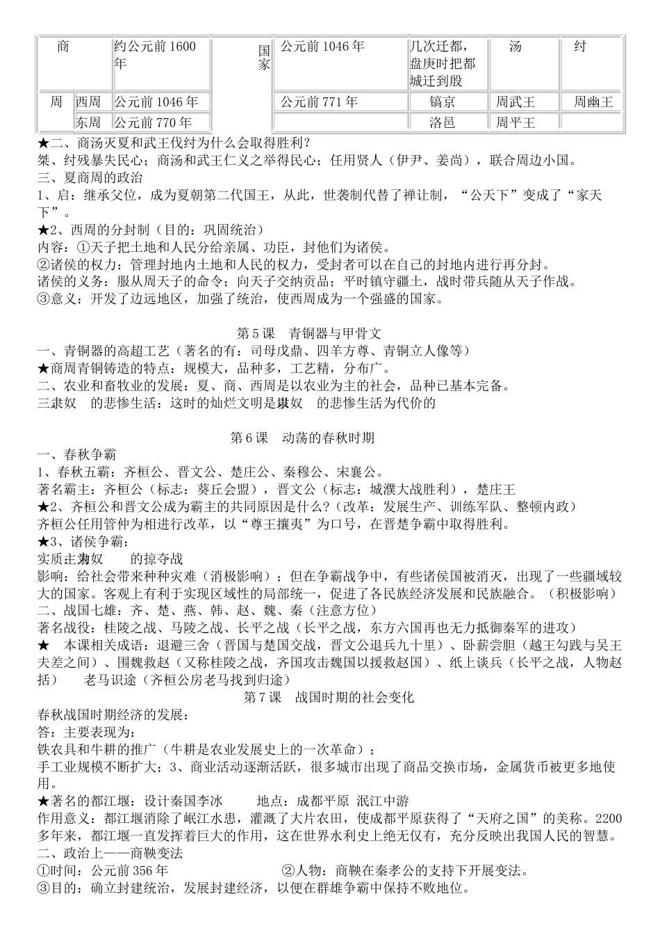 7上试卷历史人教版七年级历史上册复习知识点.doc_第2页