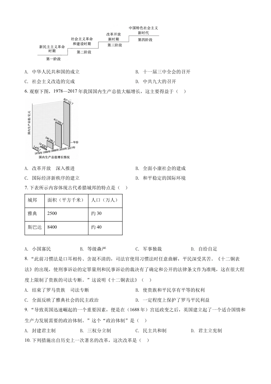 7上试卷历史精品解析：2022年山东省泰安市中考历史真题（原卷版）.docx_第2页