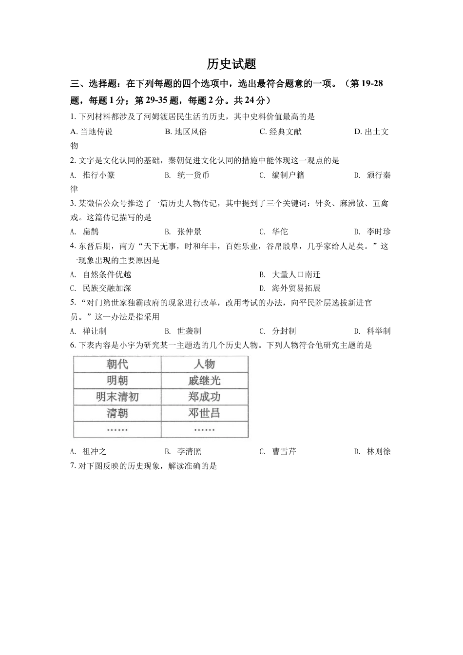 7上试卷历史精品解析：2022年江苏省连云港市中考历史试题（原卷版）.docx_第1页