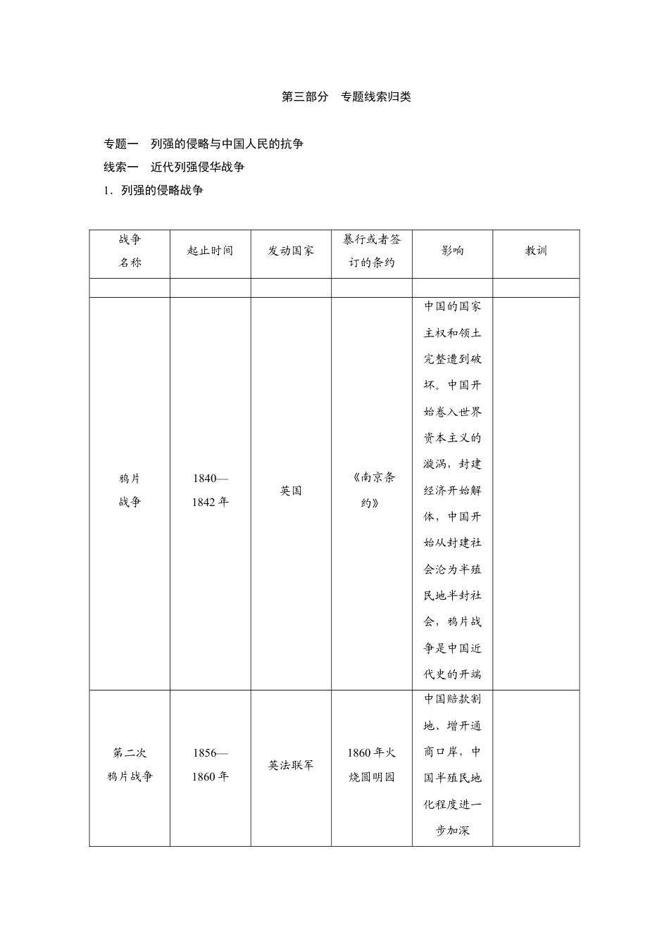 8上试卷历史八年级历史部编版上册速记手册 第3部分专题线索归类.doc_第1页