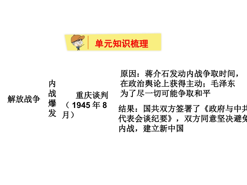 8上试卷历史第七单元.ppt_第2页