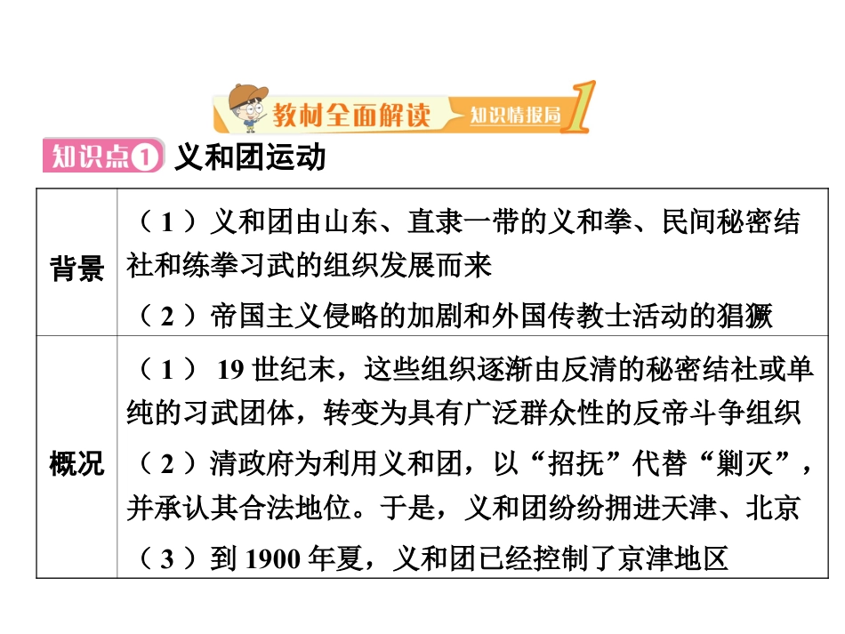 8上试卷历史第七课 八国联军.ppt_第2页