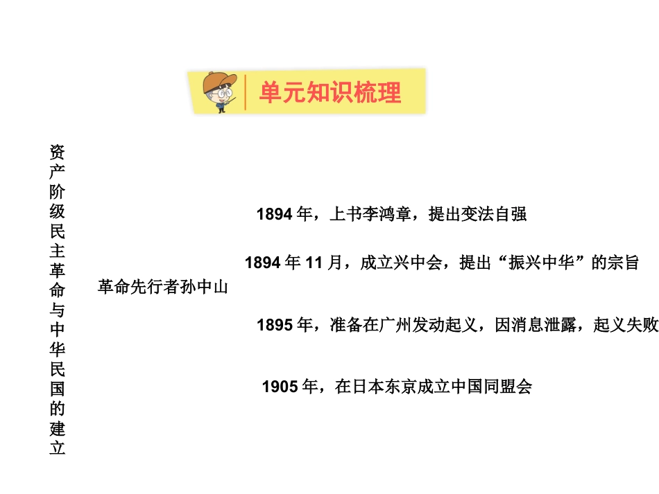 8上试卷历史第三单元.ppt_第2页