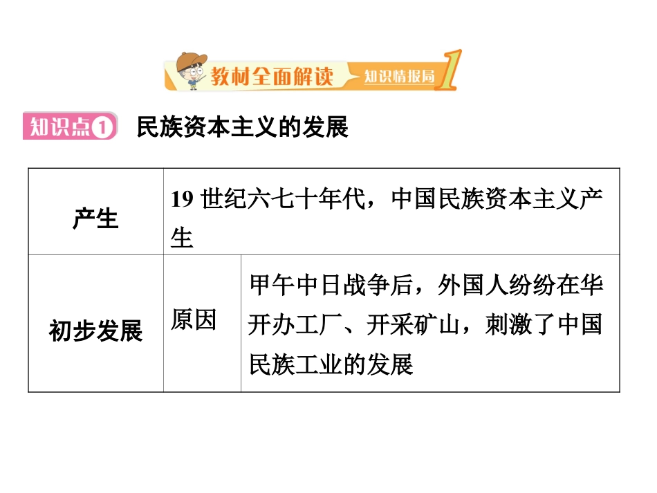 8上试卷历史第二十五课经济和社会生活的变化.ppt_第2页