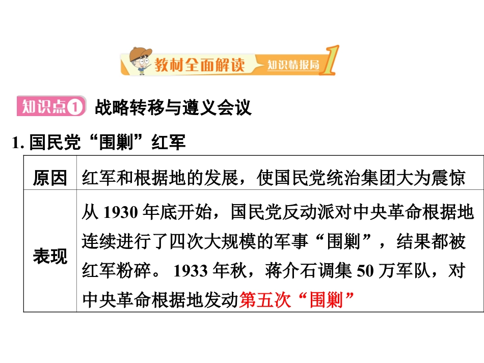 8上试卷历史第十七课 中国工农红军长征.ppt_第2页