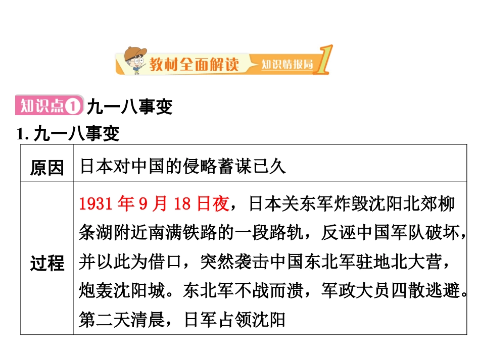 8上试卷历史第十八课 从九一八事变到西安事变.ppt_第2页