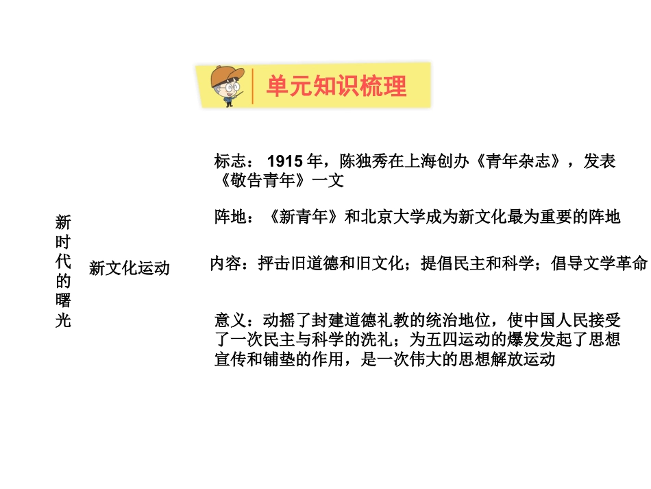 8上试卷历史第四单元.ppt_第2页