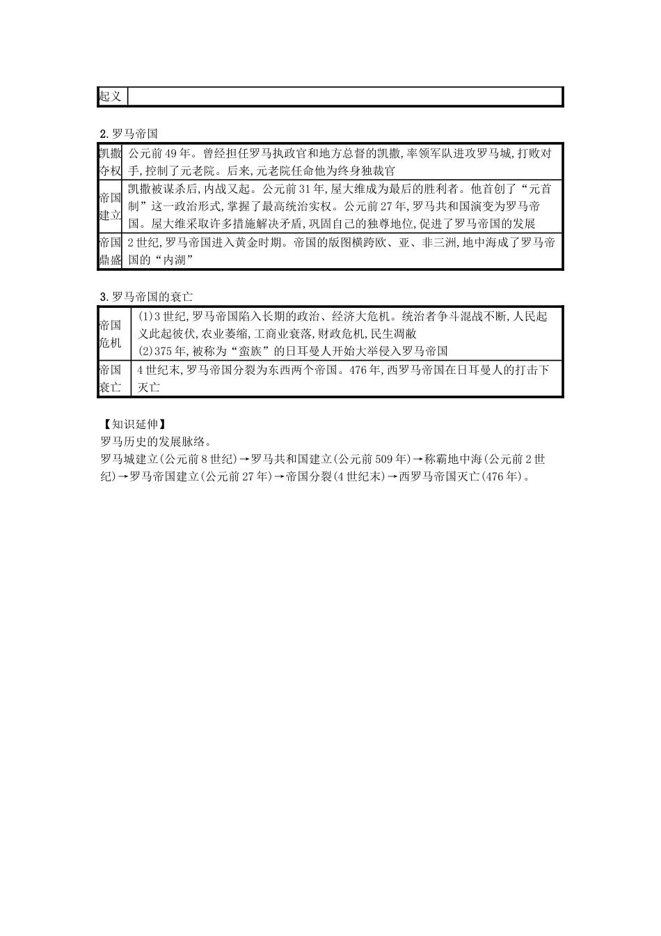 9上试卷【知识点梳理历史第05课罗马城邦和罗马帝国（速记宝典）知识点总结新人教版.doc_第2页