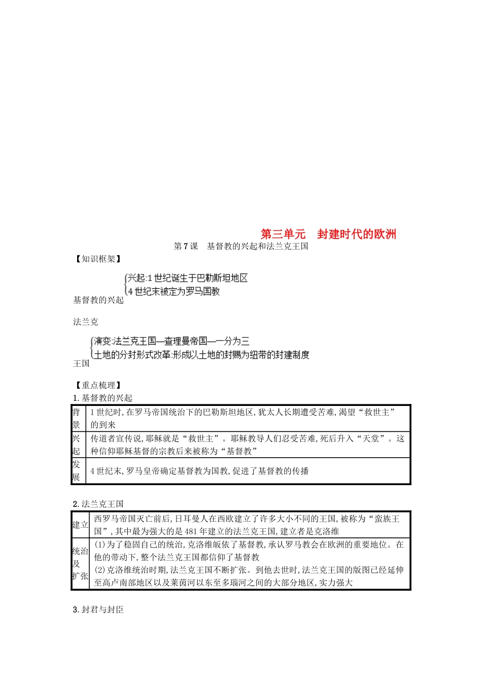 9上试卷【知识点梳理历史第07课基督教的兴起和法兰克王国（速记宝典）知识点总结新人教版.doc_第1页