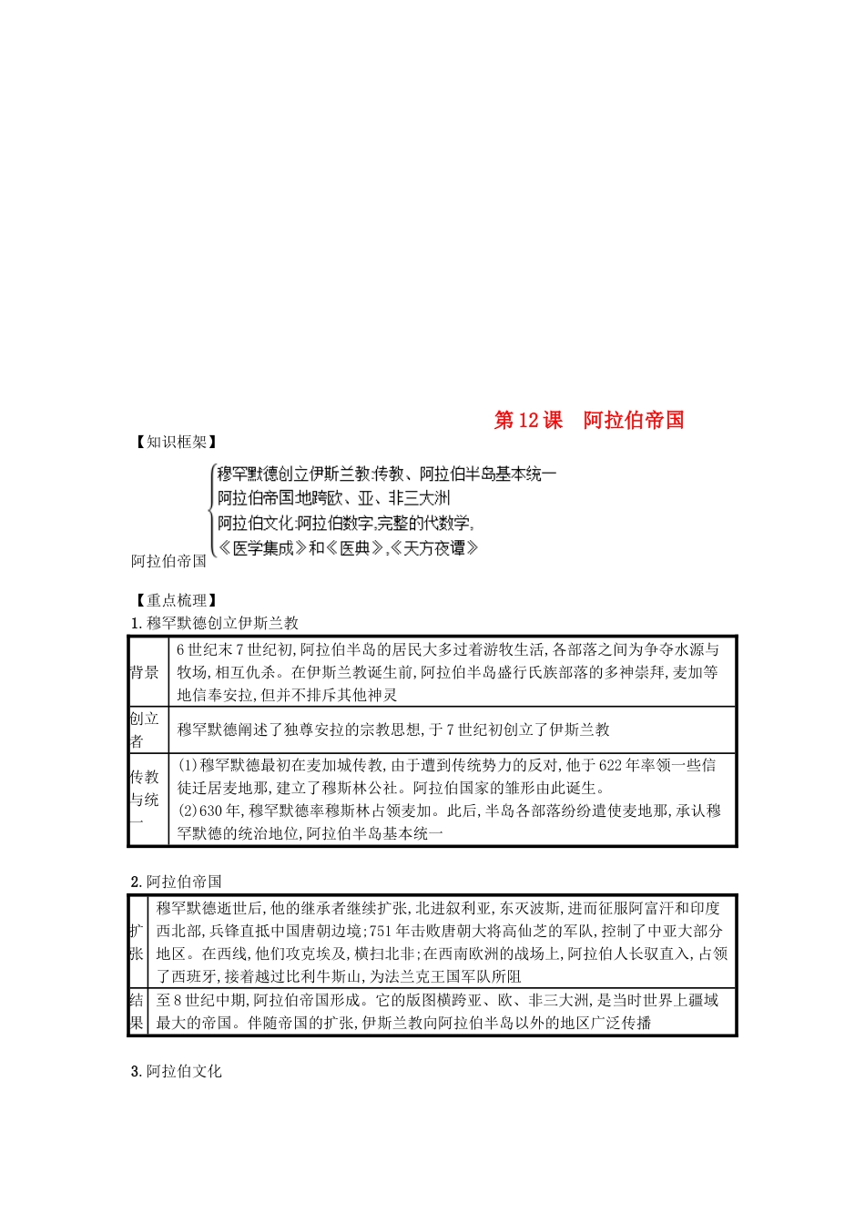 9上试卷【知识点梳理历史第12课阿拉伯帝国（速记宝典）知识点总结新人教版.doc_第1页