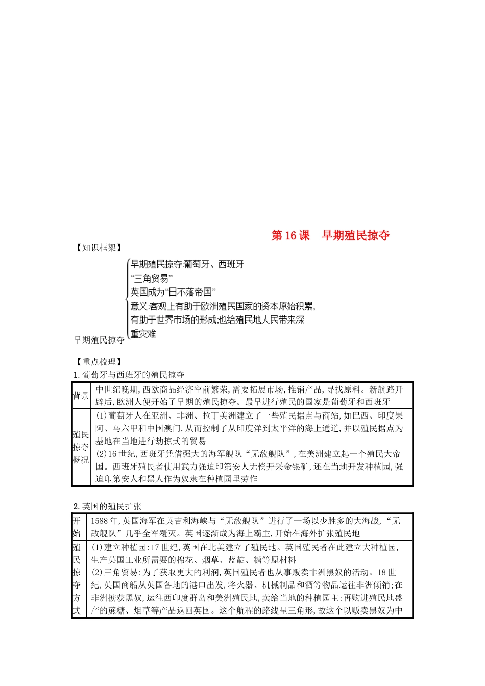 9上试卷【知识点梳理历史第16课早期殖民掠夺（速记宝典）知识点总结新人教版.doc_第1页