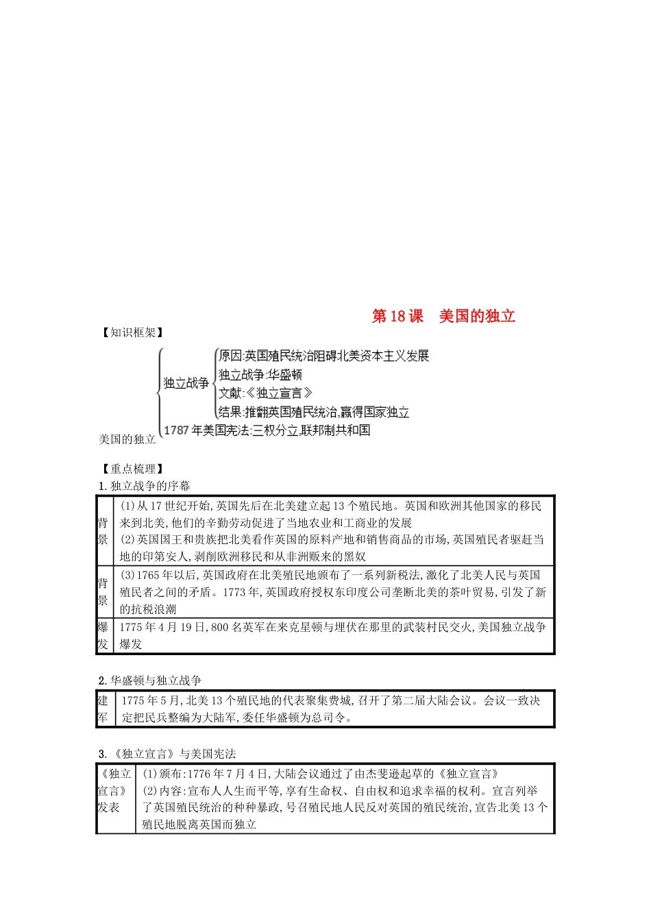 9上试卷【知识点梳理历史第18课美国的独立（速记宝典）知识点总结新人教版.doc_第1页