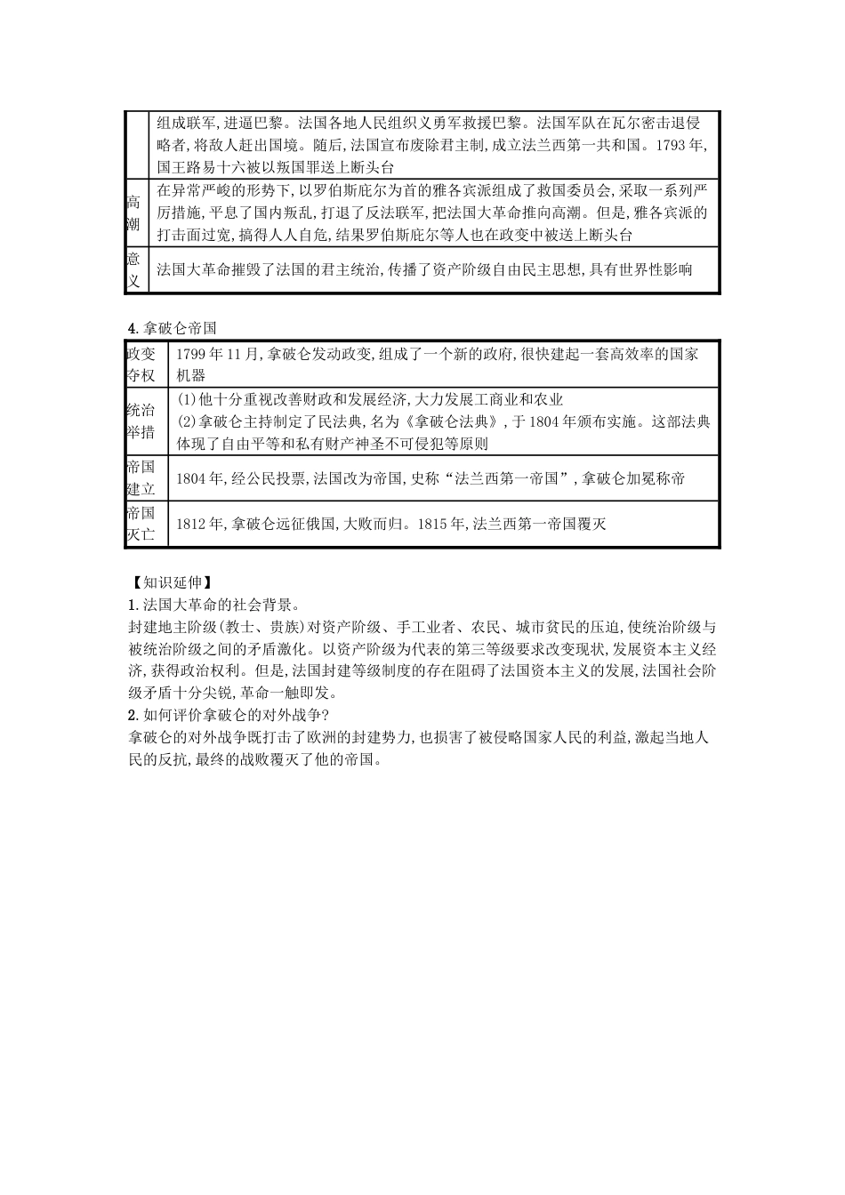 9上试卷【知识点梳理历史第19课法国大革命和拿破仑帝国（速记宝典）知识点总结新人教版.doc_第2页