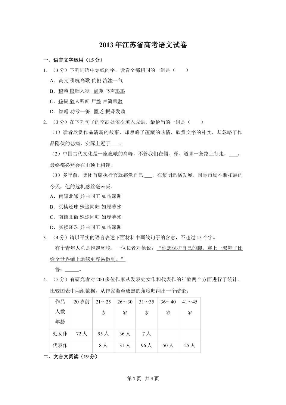 2013年高考语文试卷（江苏）（空白卷）   .doc_第1页