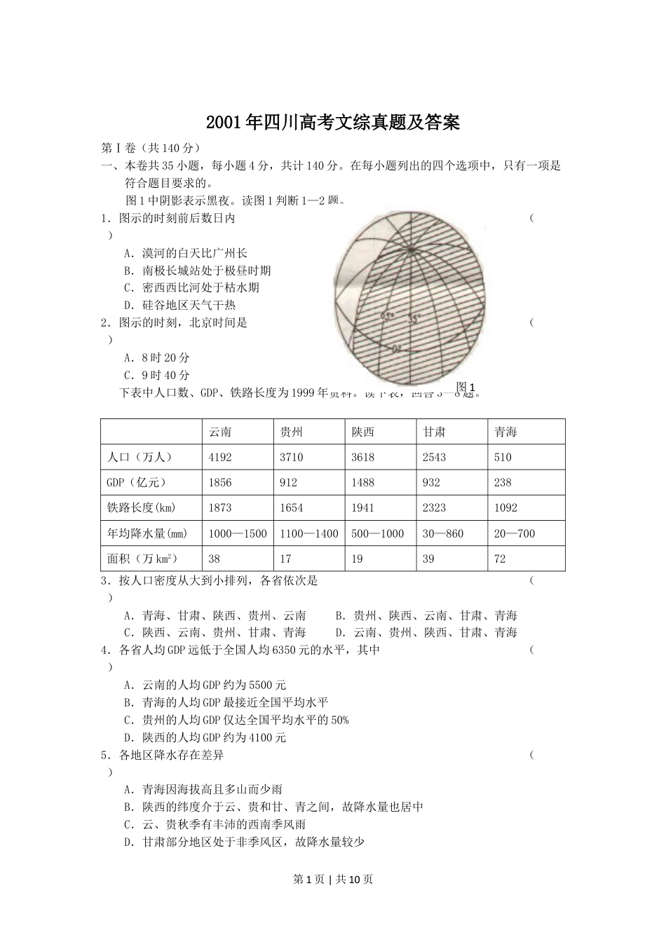 2001年四川高考文综真题及答案.doc_第1页