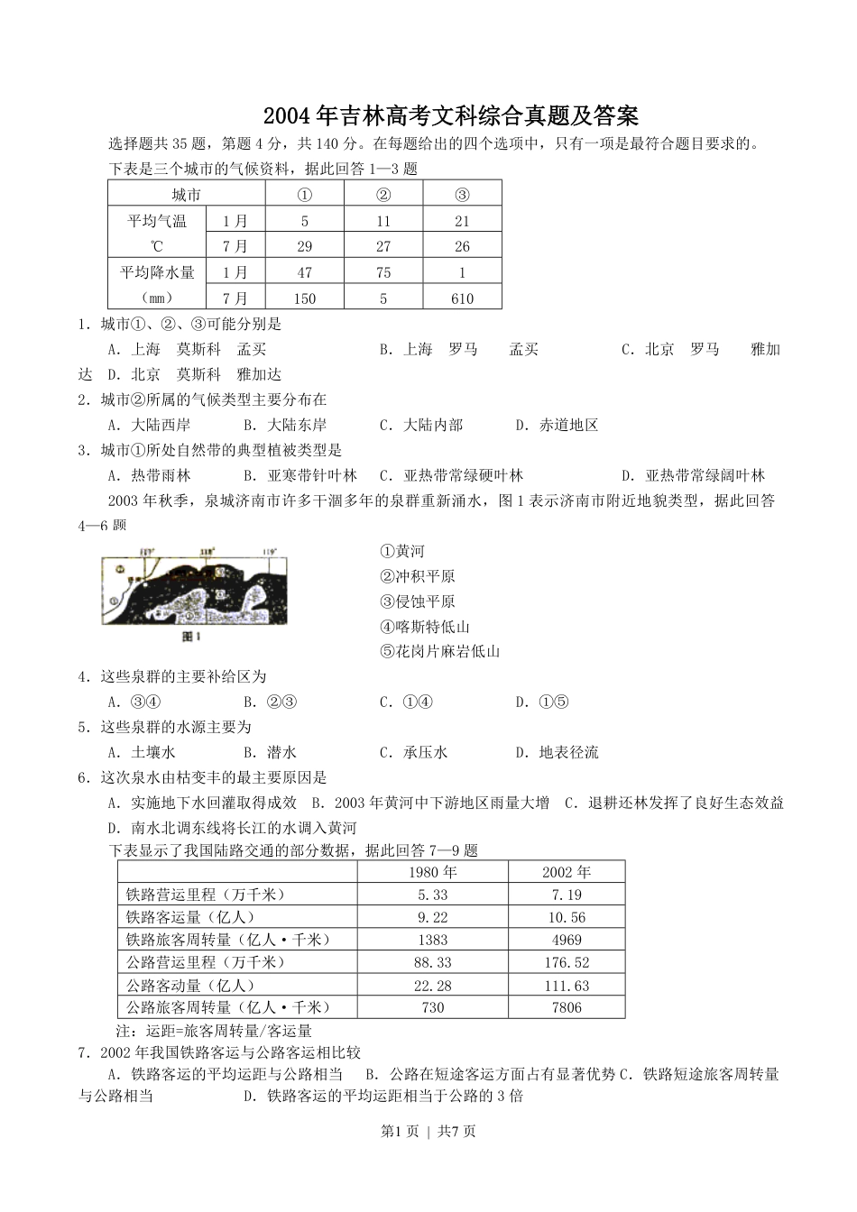 2004年吉林高考文科综合真题及答案.pdf_第1页