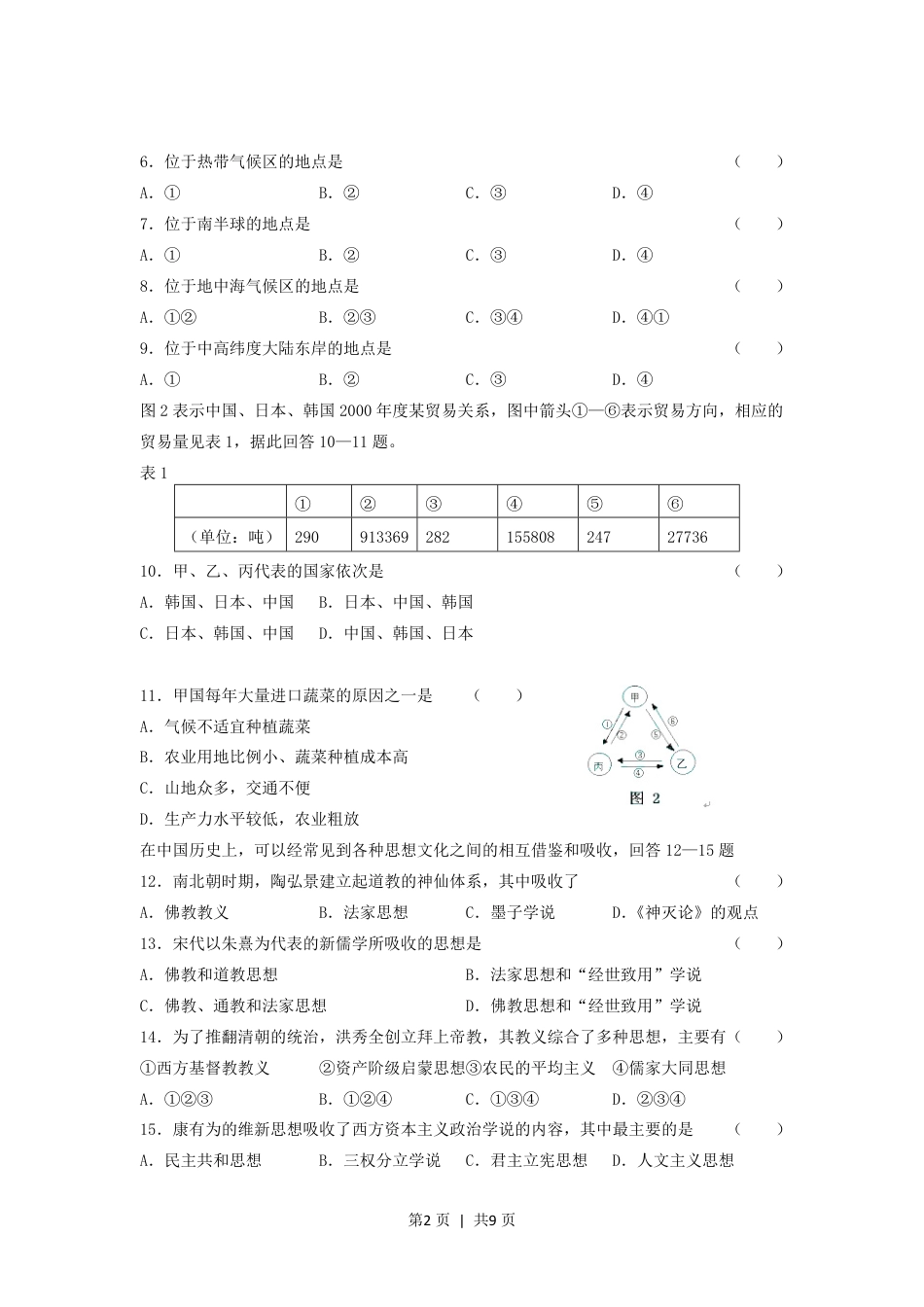 2005年云南高考文科综合真题及答案.pdf_第2页