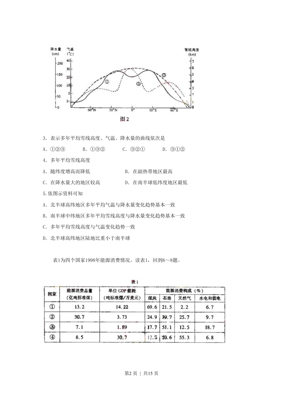 2006年安徽高考文综真题及答案.pdf_第2页