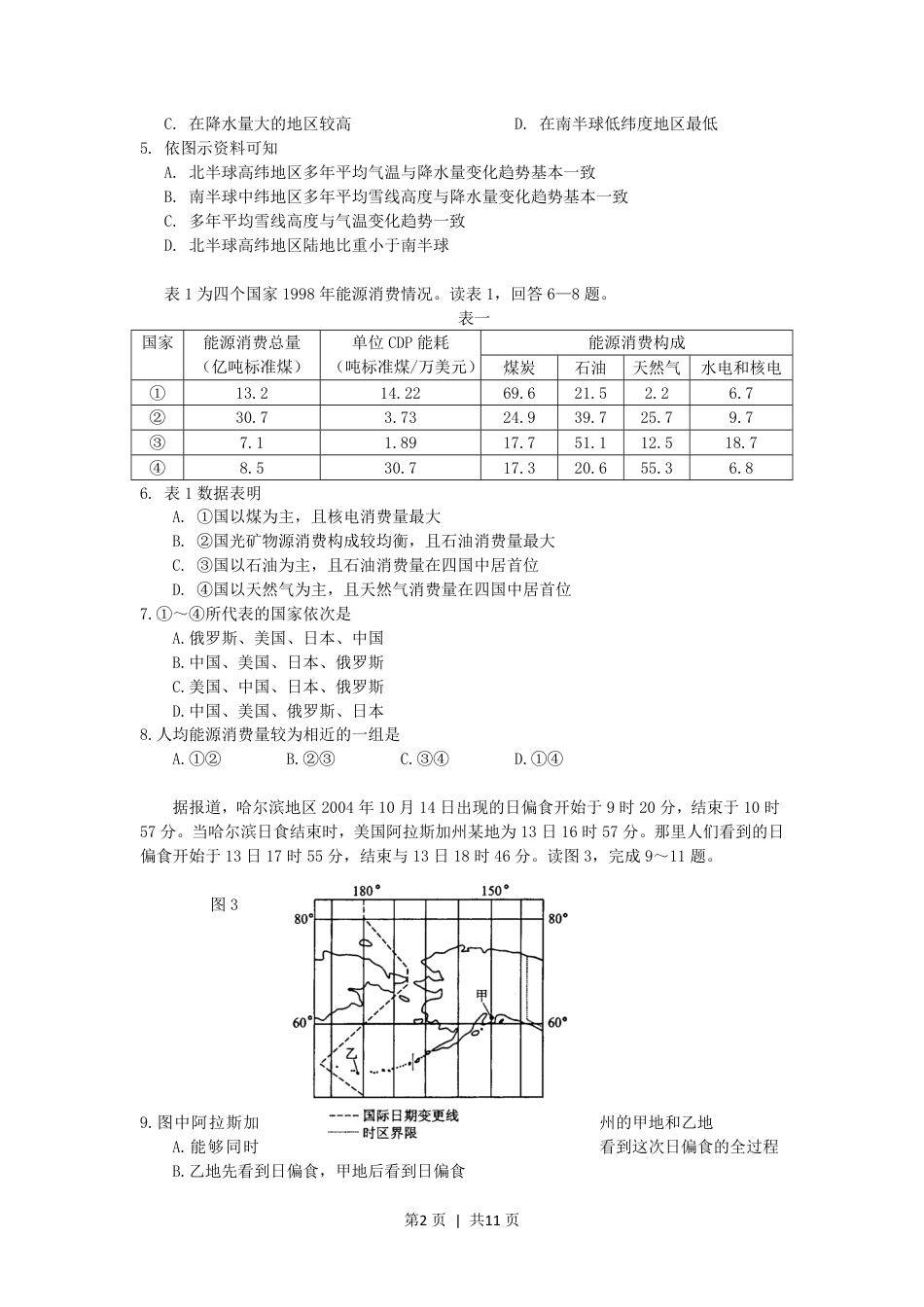 2006年山东高考文综真题及答案.pdf_第2页