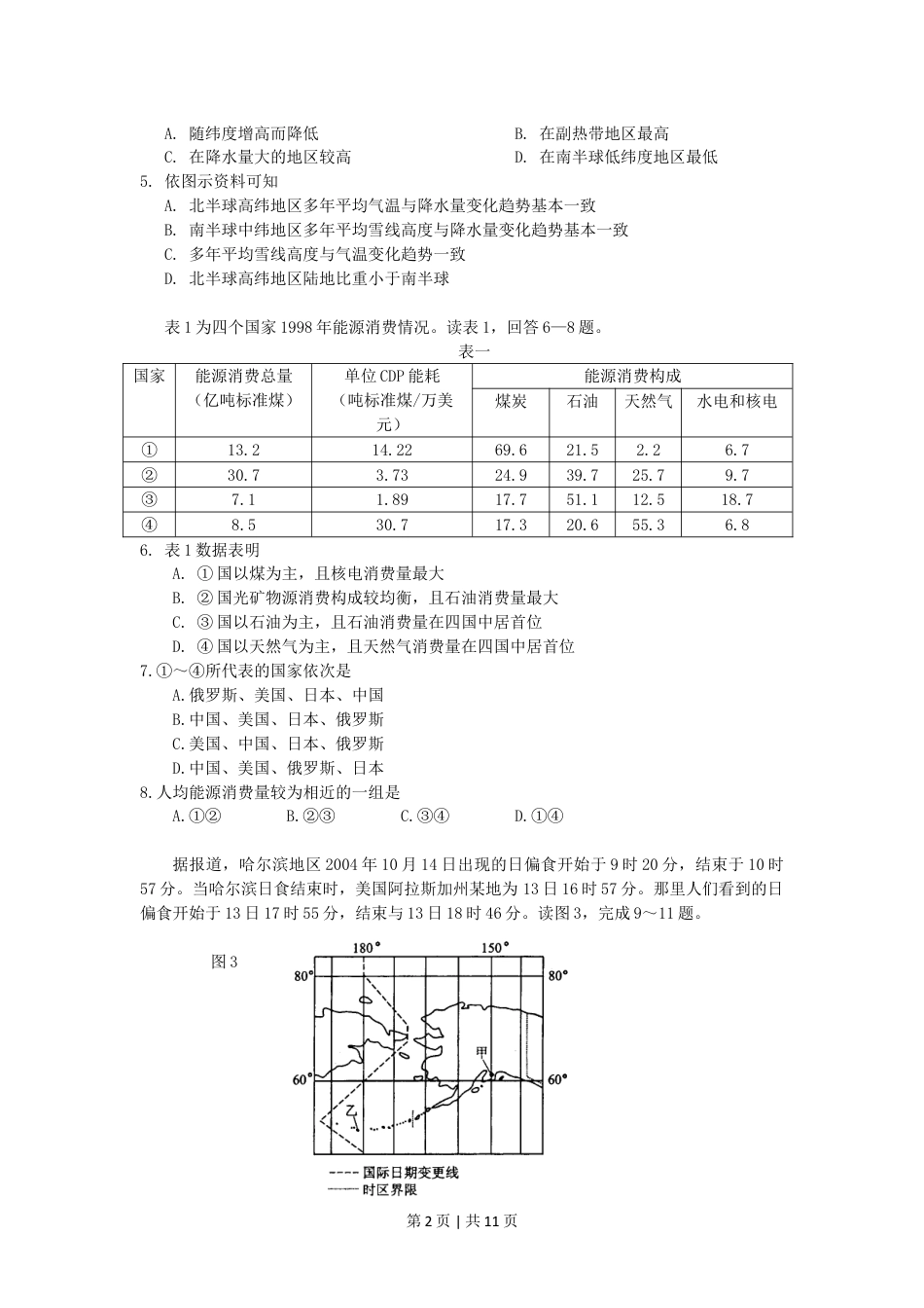 2006年辽宁高考文综真题及答案.doc_第2页