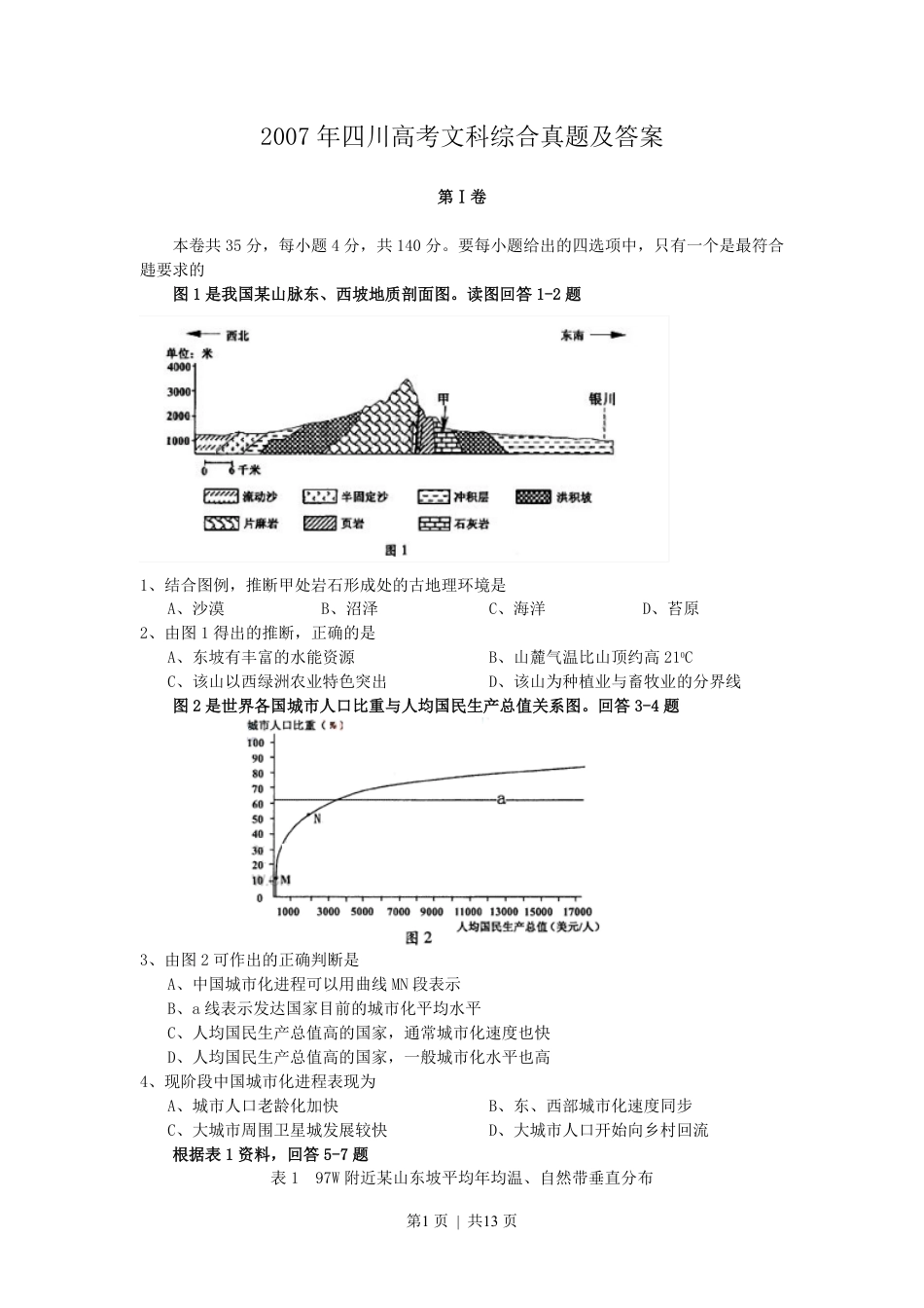 2007年四川高考文科综合真题及答案.pdf_第1页