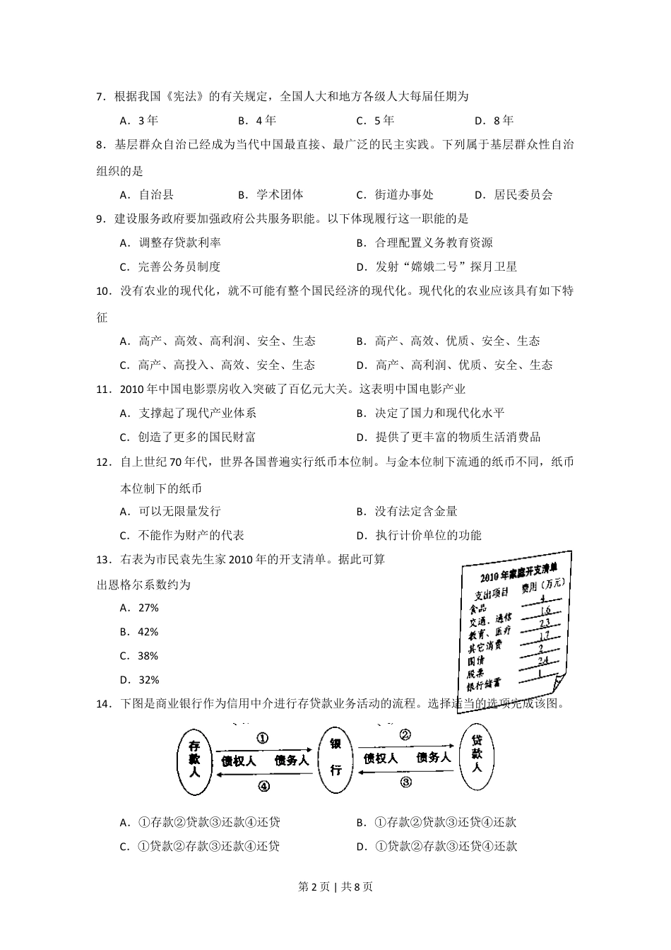 2011年高考政治试卷（上海）（空白卷）.doc_第2页