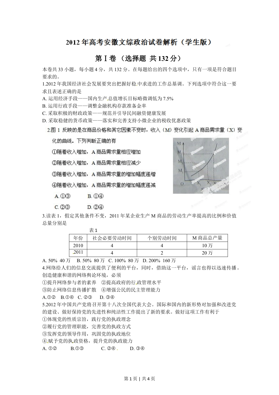 2012年高考政治试卷（安徽）（空白卷）.doc_第1页