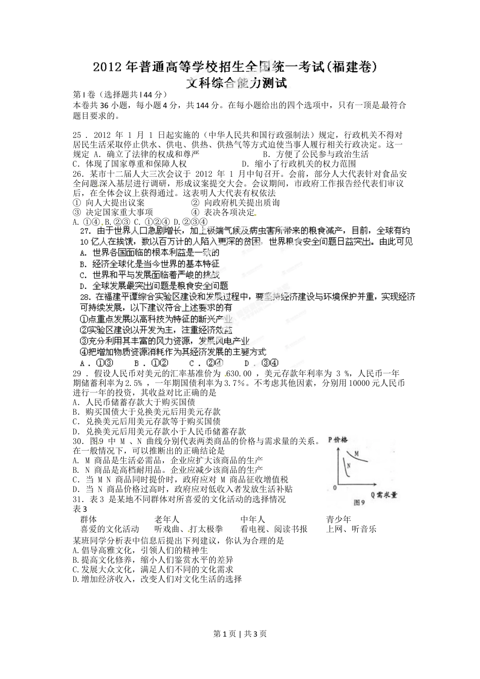 2012年高考政治试卷（福建）（空白卷）.doc_第1页