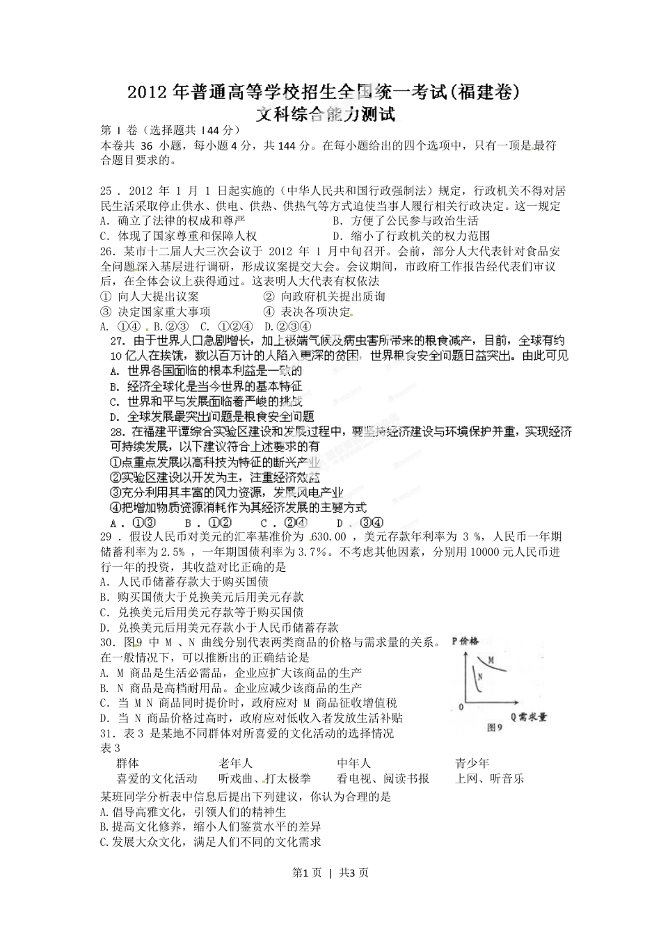 2012年高考政治试卷（福建）（空白卷）.pdf_第1页