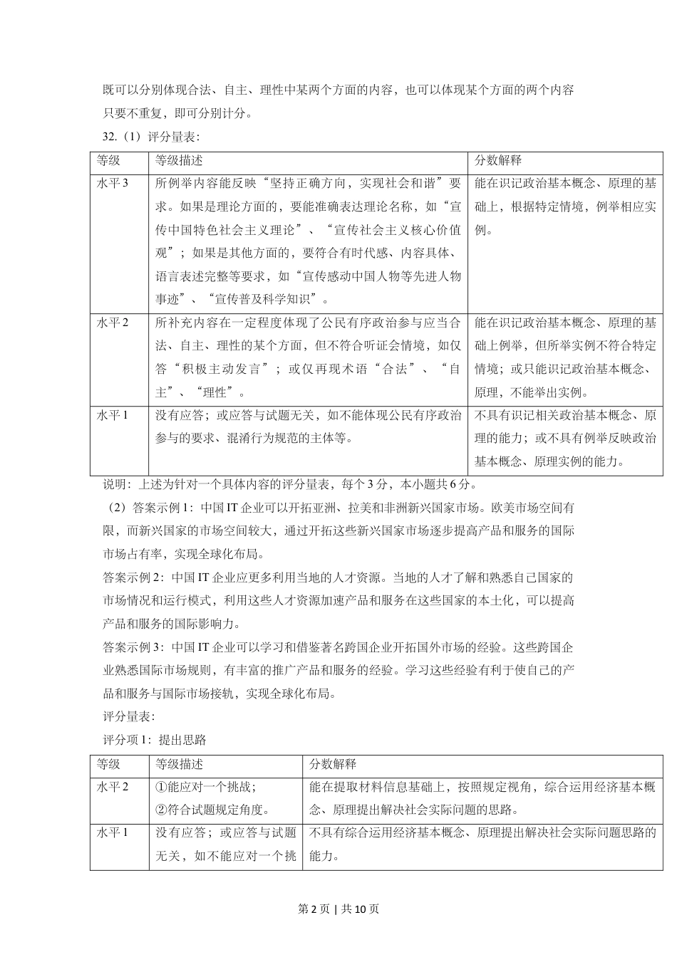 2014年高考政治试卷（上海）（答案）.doc_第2页