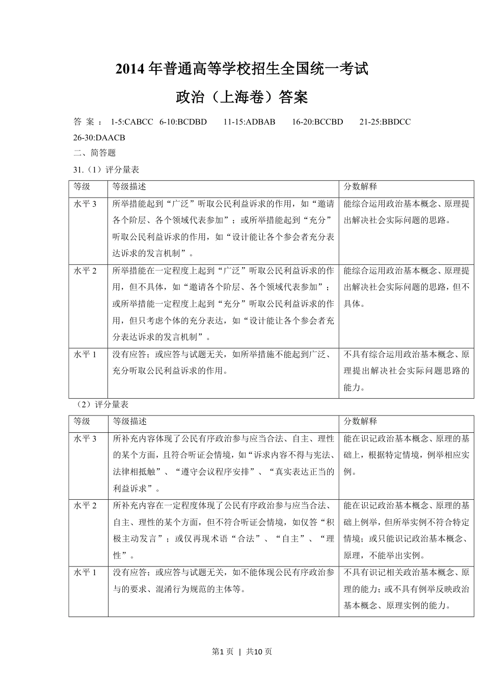 2014年高考政治试卷（上海）（答案）.pdf_第1页