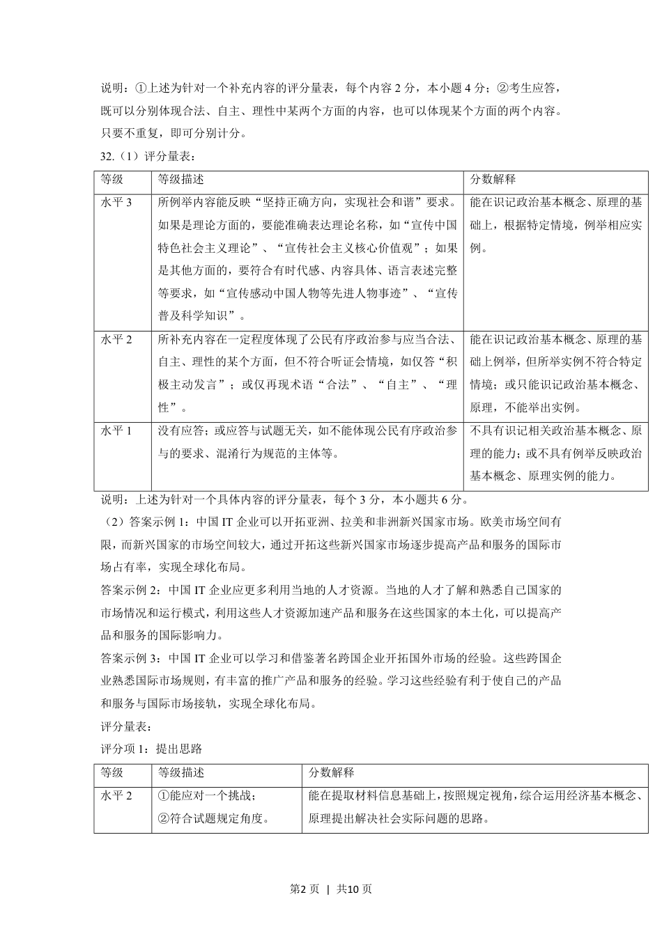 2014年高考政治试卷（上海）（答案）.pdf_第2页