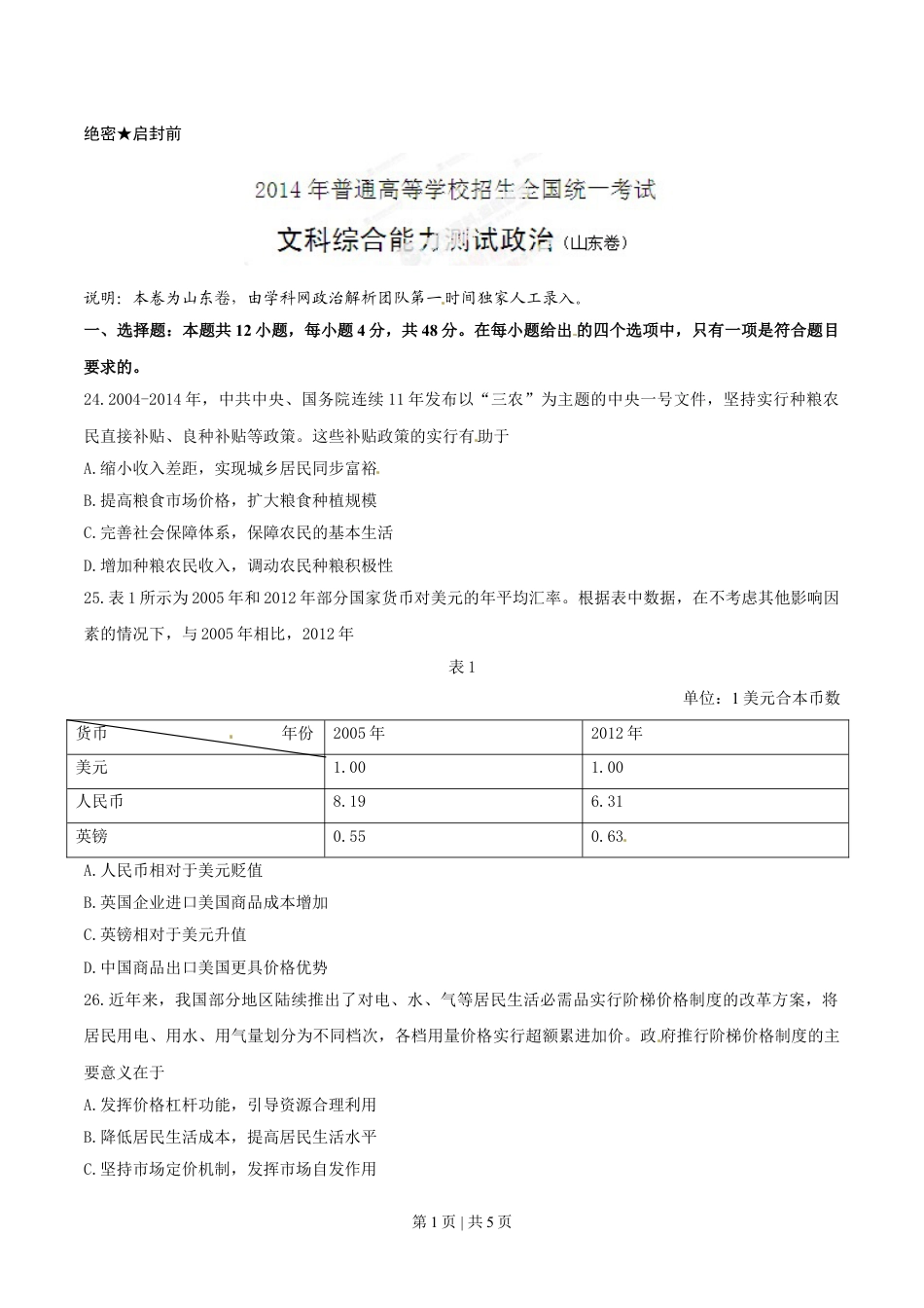 2014年高考政治试卷（山东）（空白卷）.doc_第1页