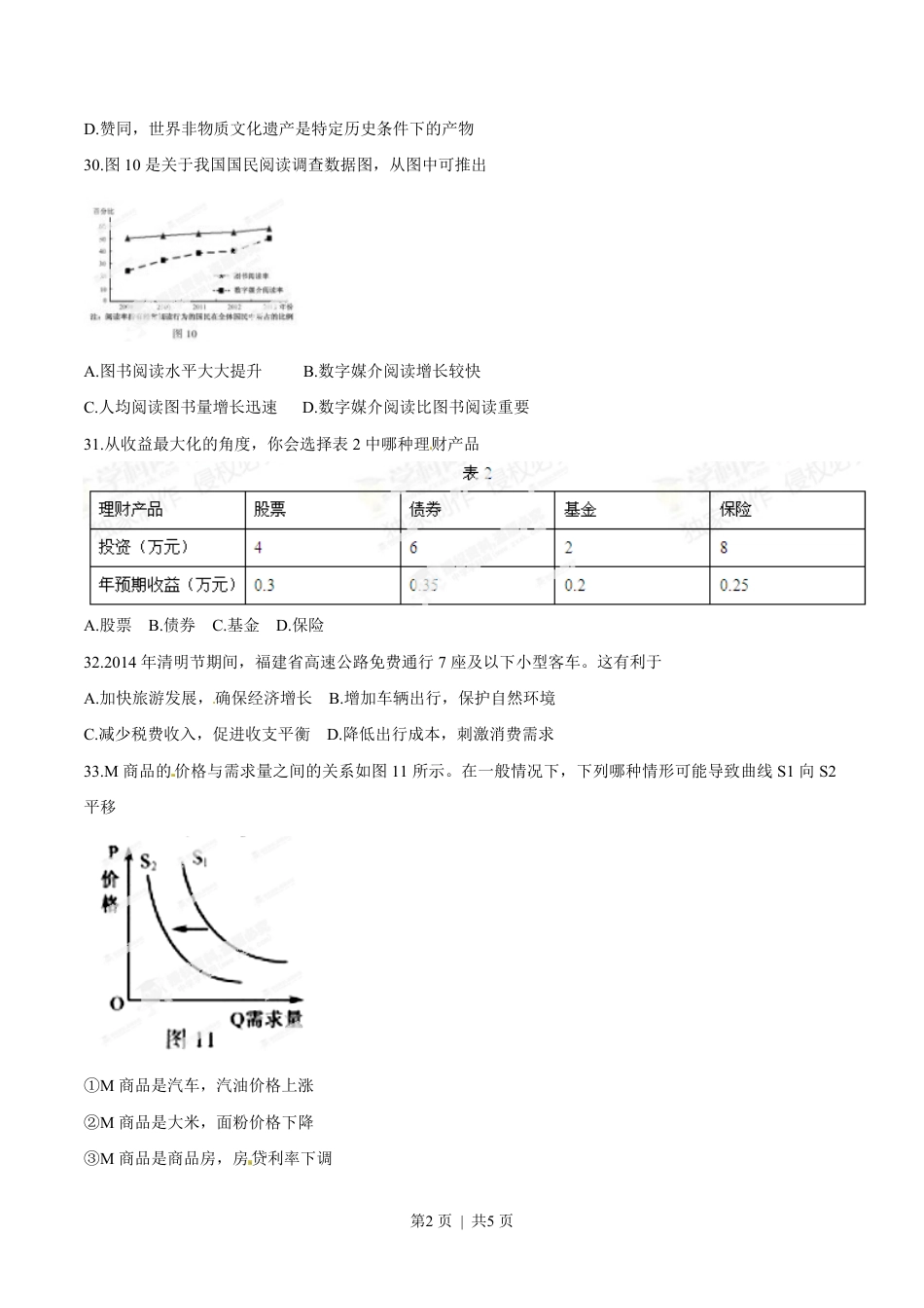 2014年高考政治试卷（福建）（空白卷）.pdf_第2页