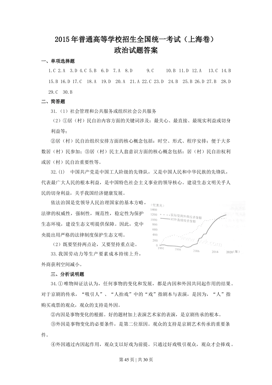 2015年高考政治试卷（上海）（解析）.doc_第1页