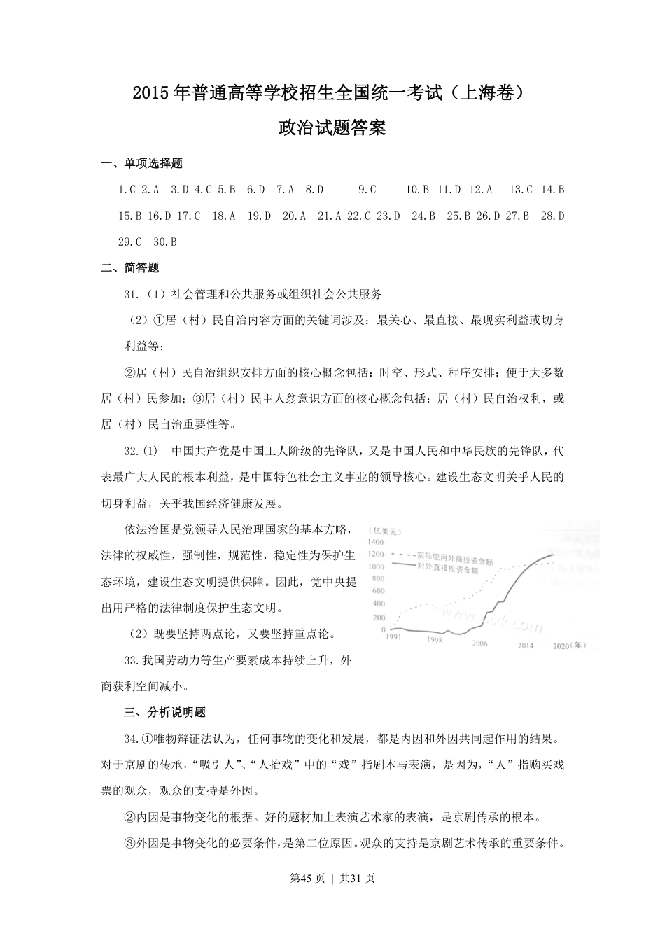 2015年高考政治试卷（上海）（解析）.pdf_第1页