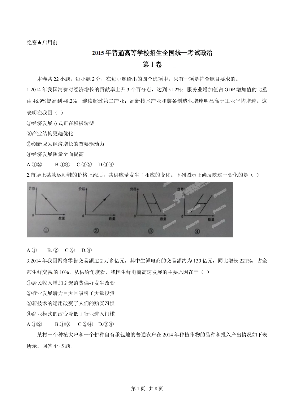 2015年高考政治试卷（海南）（空白卷）.doc_第1页